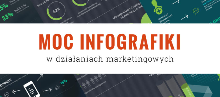 Moc infografiki w działaniach marketingowych