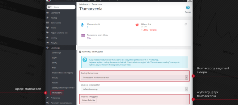 Jak zmienić treści e-mail powiadomień systemowych w sklepie Prestashop?